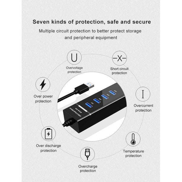 4 Ports USB 3.0 HUB Splitter High Speed Adapter